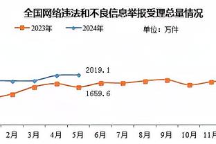 kaiyun全站app登录官网